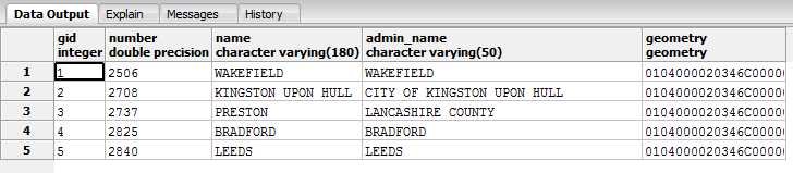 Data Output with Binary Geometry